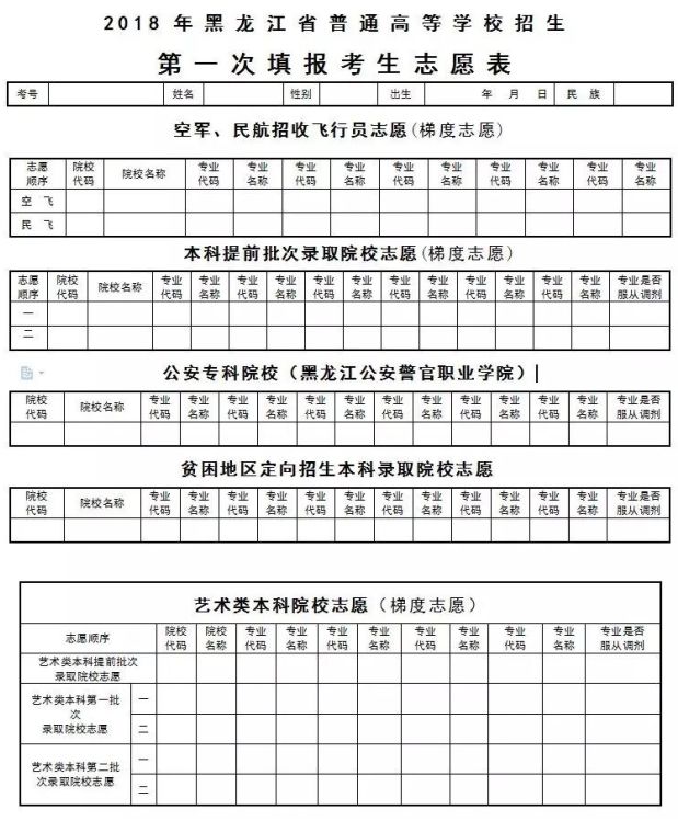 官方发布:黑龙江2018高考考生志愿填报须知!考生必读!