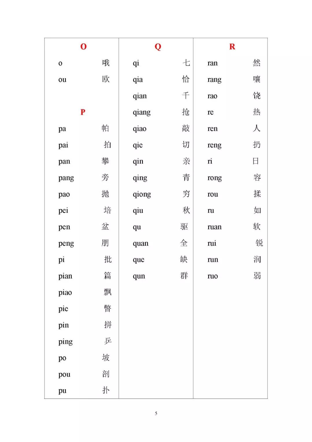 音序表简谱_音序表