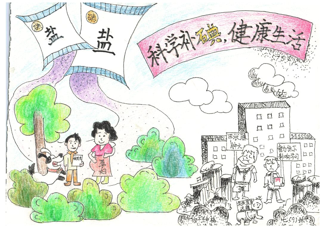 安徽省2018年防治碘缺乏病日中小学生宣传画获奖作品欣赏