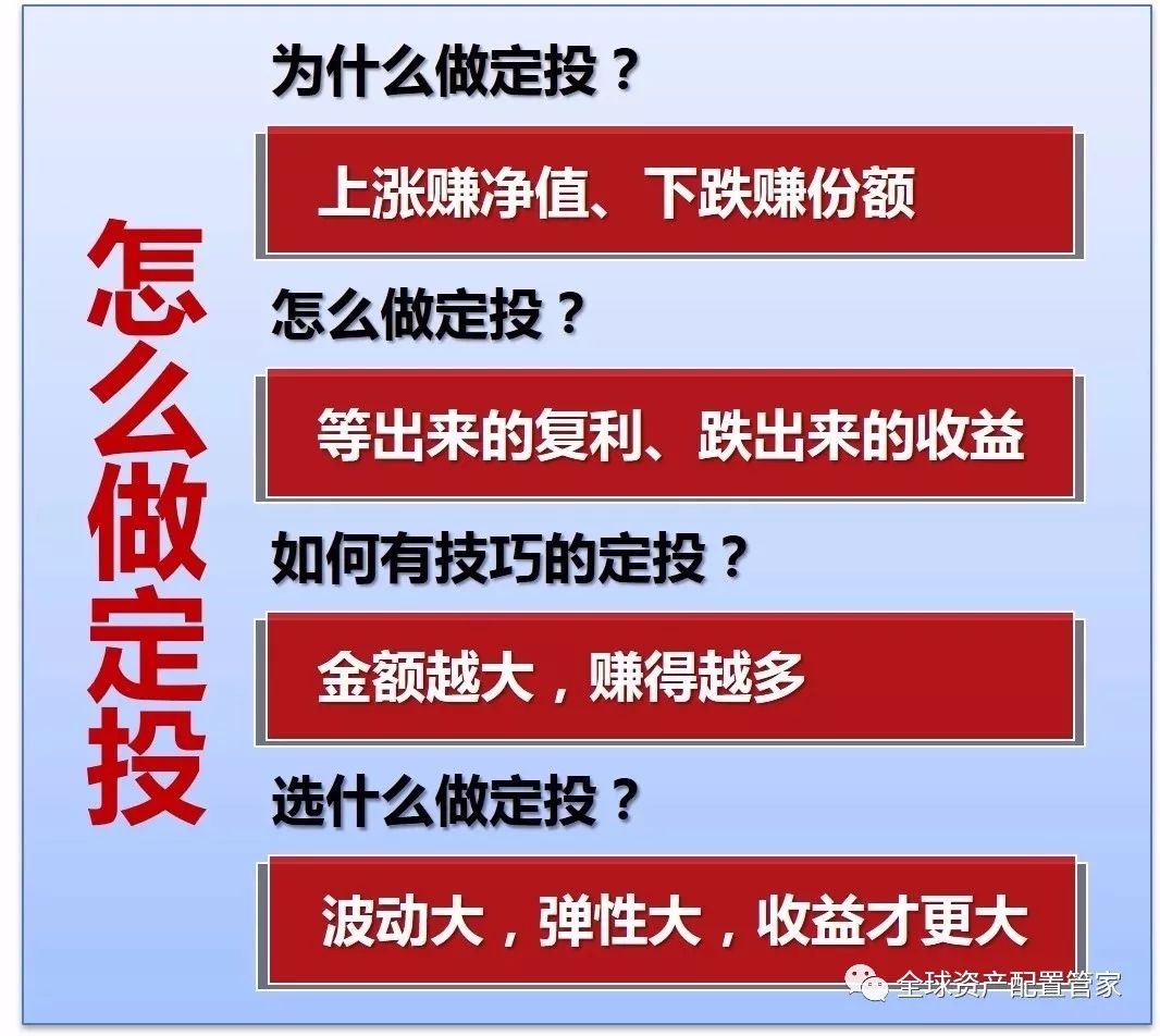 世界gdp变化排名视频_回顾与预测 中国广告业2009年终盘点(2)