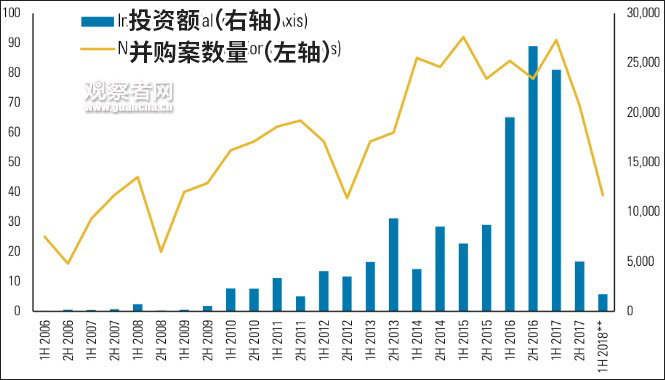 加税2000亿对美国GDP影响_2000亿美元加税冲击可对中国经济的影响分析(3)