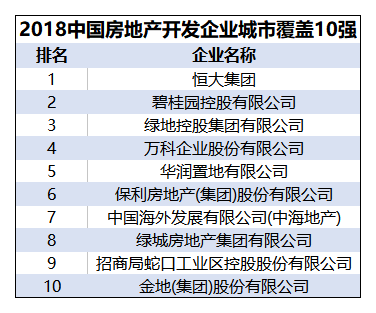 江浙沪2020gdp_再见2020你好2021图片(2)