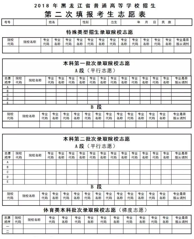 官方发布:黑龙江2018高考考生志愿填报须知!考生必读!