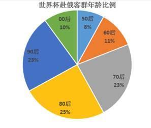 大方人口_博雅青少年走进恒大集团精准扶贫第一线(3)