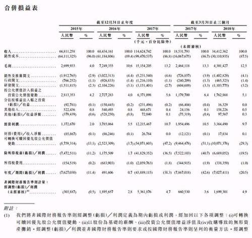 2017打完去经济总量_经济(3)