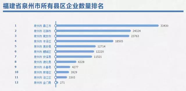 gdp不到10亿的县_四川最牛的县,GDP不到10亿,投资10多亿修建了一座机场(3)