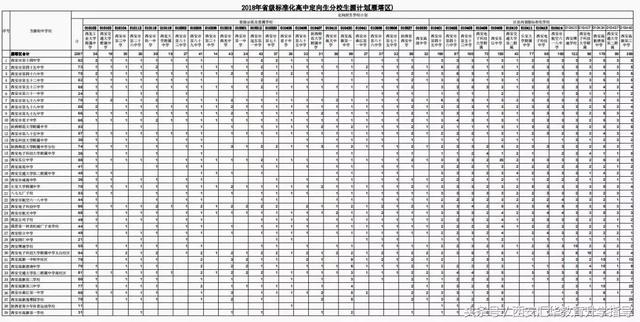 2018西安最新人口统计_最新西安地铁线路图