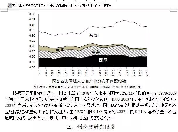 人口产业_创意产业引领常州经济转型(3)