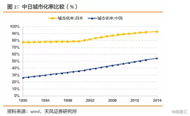 互联网人口普查_俄罗斯可以互联网进行人口普查(2)