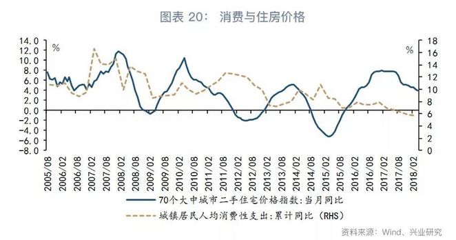 邵东gdp为什么这么差_中 美GDP增长值相差4.7 ,差距为何如此大(2)