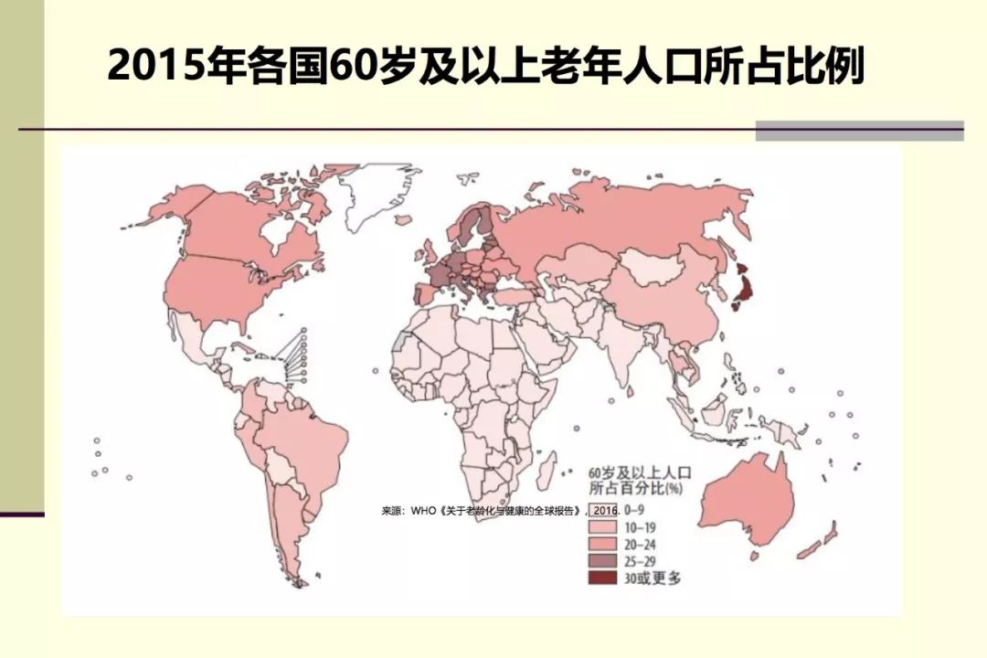 挑战人口_人口普查