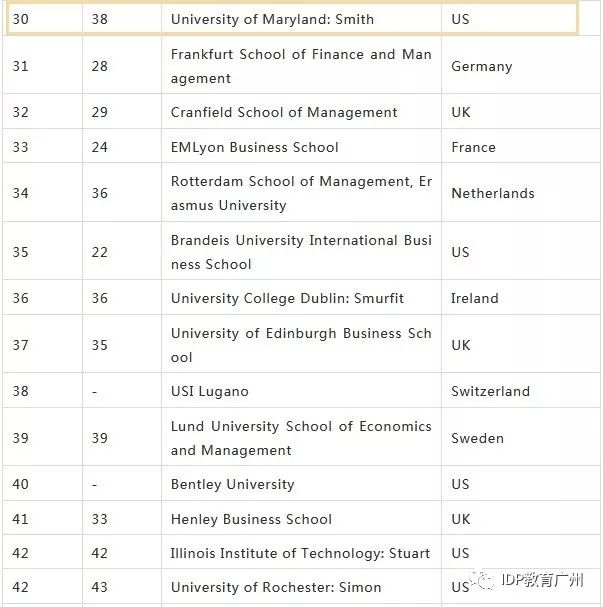 2018世界经济总量排名表格_德国经济总量世界排名(3)