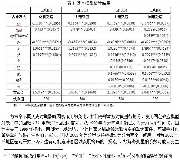 人口分布框架_人口分布思维导图