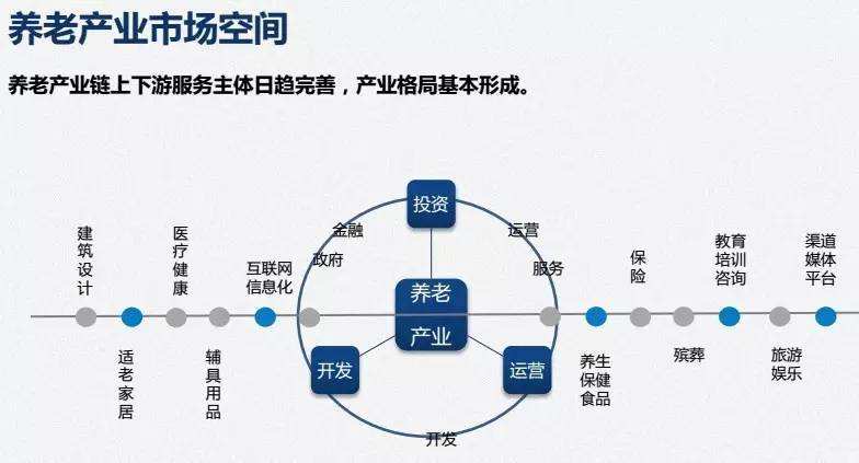 综合收入帐_中国何时能成为高收入国家？专家们算了一笔新帐,给出的答案是...