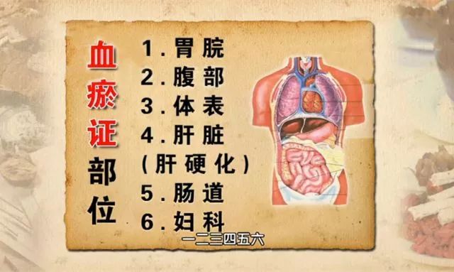 血淤在脸上是斑,淤在身上是病,简单一招,祛血瘀,清血管,强体质