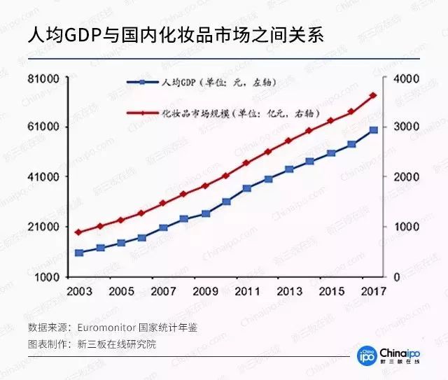 江苏人均gdp破两万美元_宁波人均GDP破2万美元,达到发达国家水平(3)