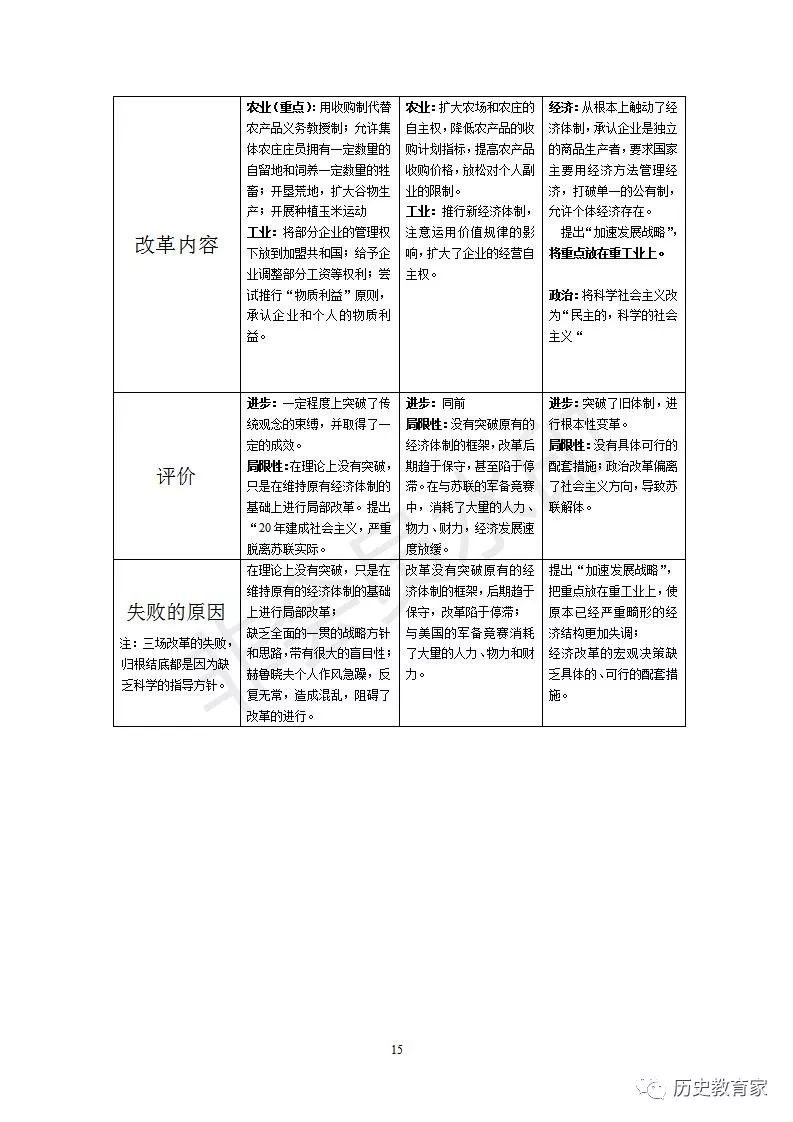 芃提纲人口_作文提纲(3)