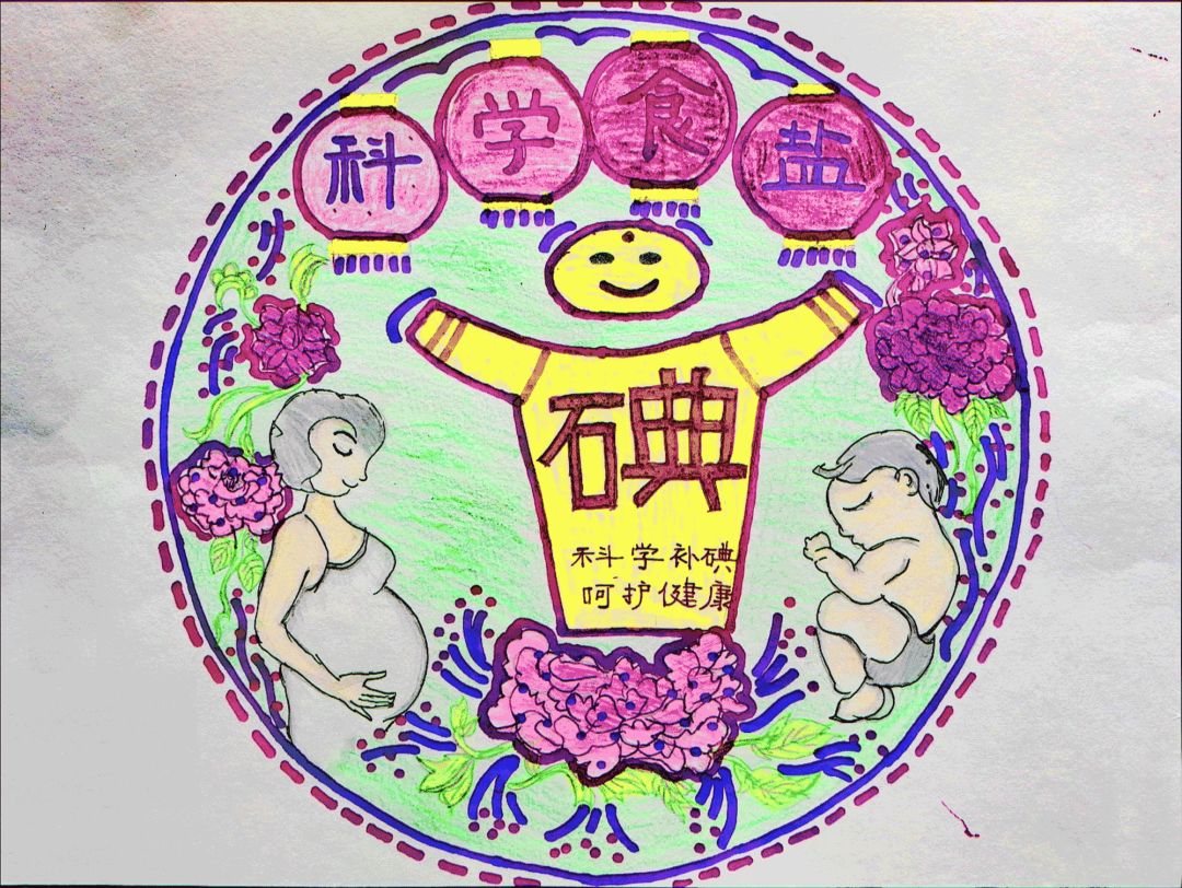 安徽省2018年防治碘缺乏病日中小学生宣传画获奖作品欣赏