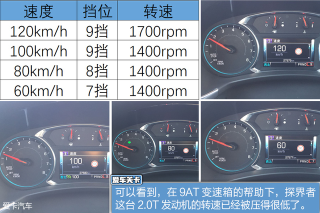 爱车关卡 探界者9at变速箱表现怎么样?