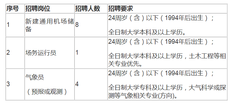 金谷人口多少_博社村人口多少