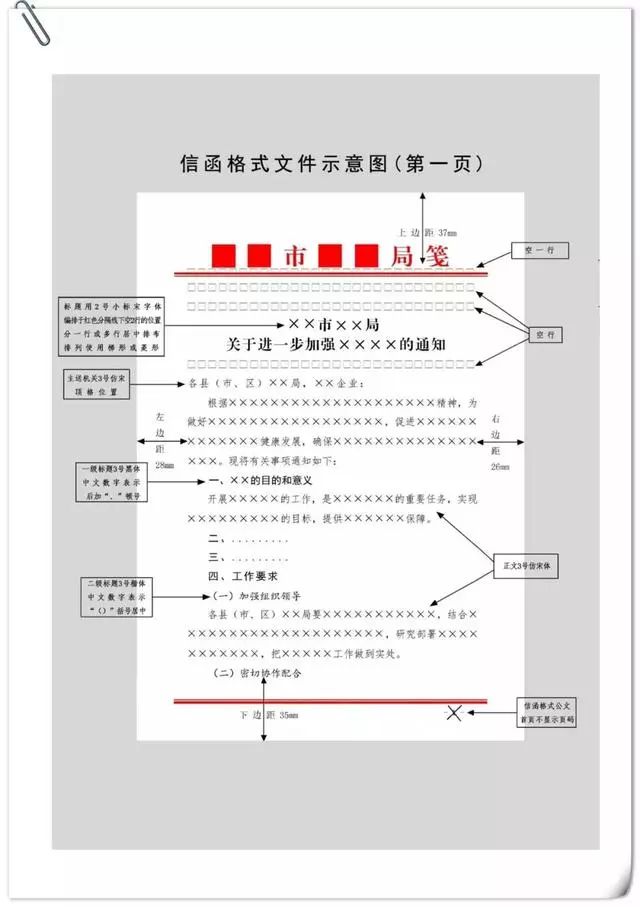 也就是发文的主送机关;下级机关向上级机关报告或请示的公文,一般只写