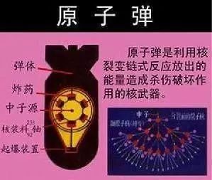 中国第一颗原子弹研制成功时世界都是什么反应