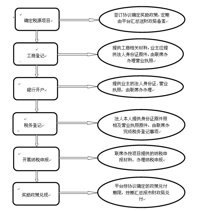 水头 gdp_水头经济强镇,规划教育强镇蓝图