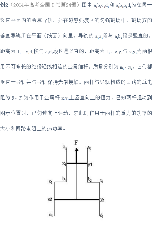 选修32电磁感应双杆模型及例题解析