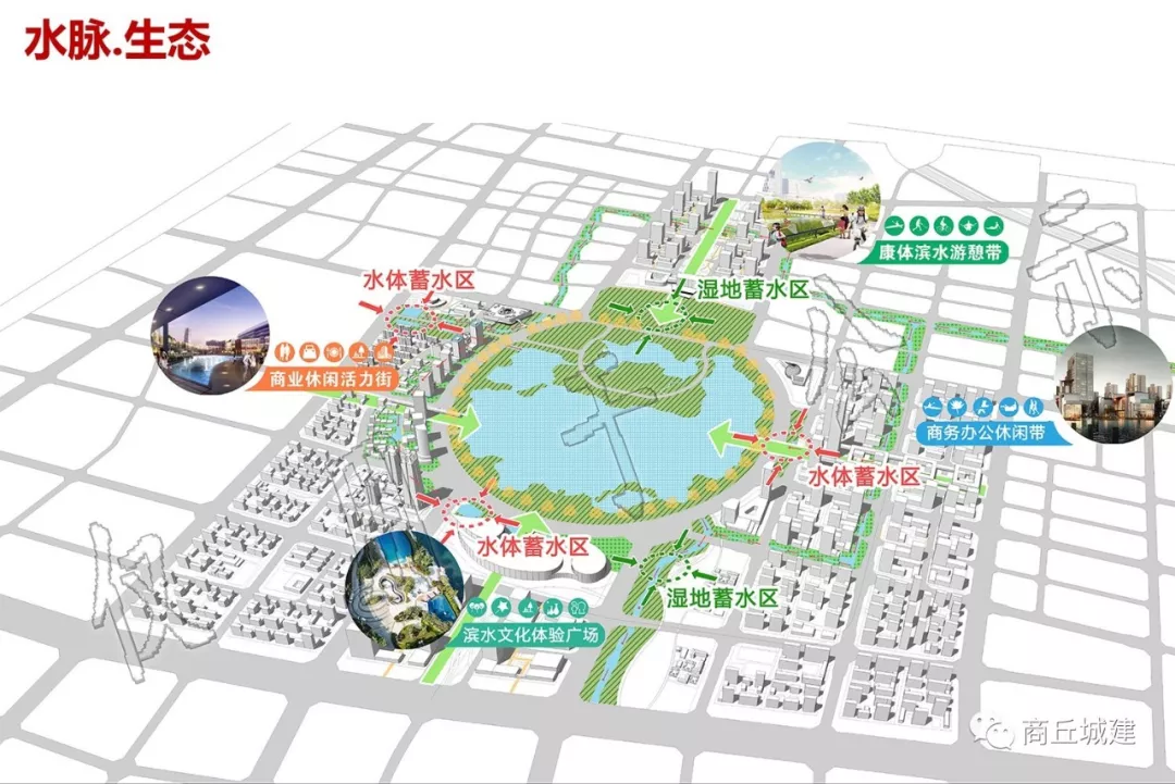 商丘市商务中心区核心区规划图