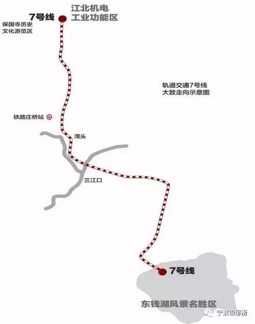 2017年,在《宁波市九龙湖—澥浦片分区规划》中有了新提法:"2030年