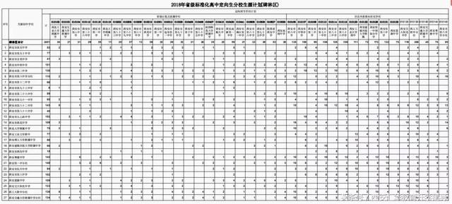 2018西安最新人口统计_最新西安地铁线路图