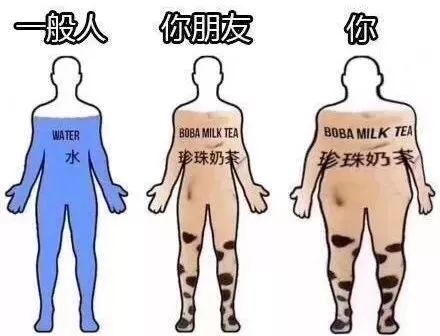 这让戒不掉奶茶瘾的我何去何从?