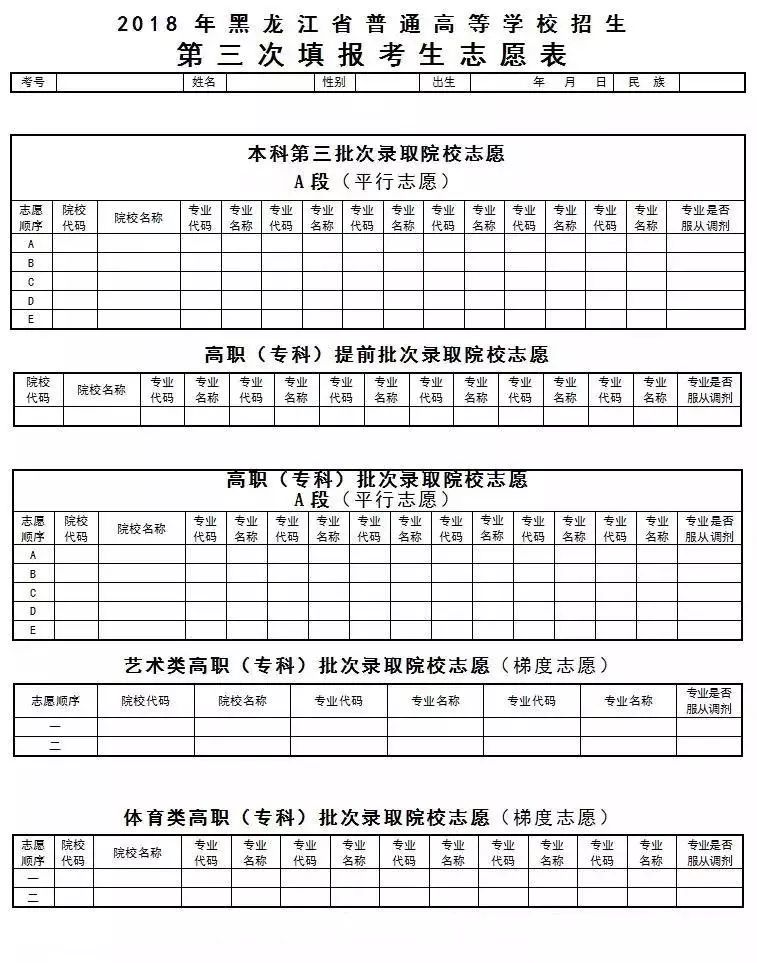 官方发布:黑龙江2018高考考生志愿填报须知!考生必读!