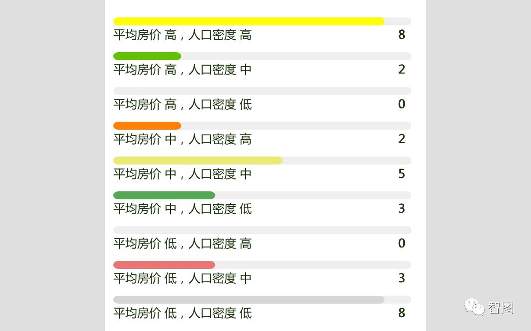 甘肃和上海哪个人口密度大_甘肃人口图