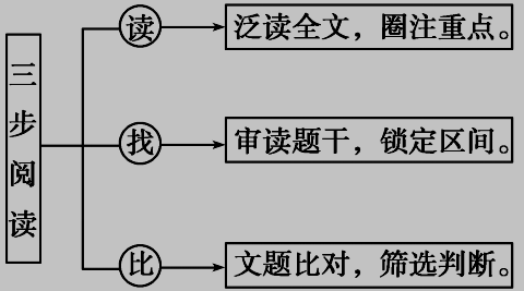 人影形成的原理是什么_彩虹形成的原理是什么(2)