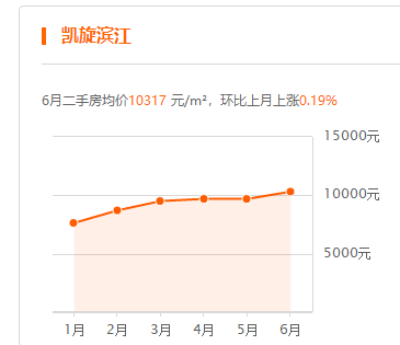 眉山市2019人口p在成都排位_成都地铁