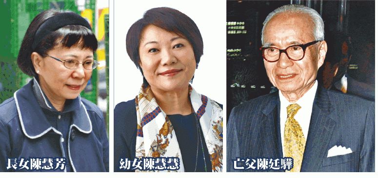 4亿买入伦敦金融城写字楼!