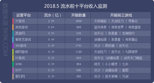 电子游戏免费次数爆分(网址：733.cz)