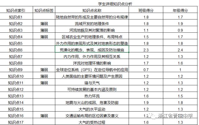 中国有十三亿人口英语_中国有多少人口(3)