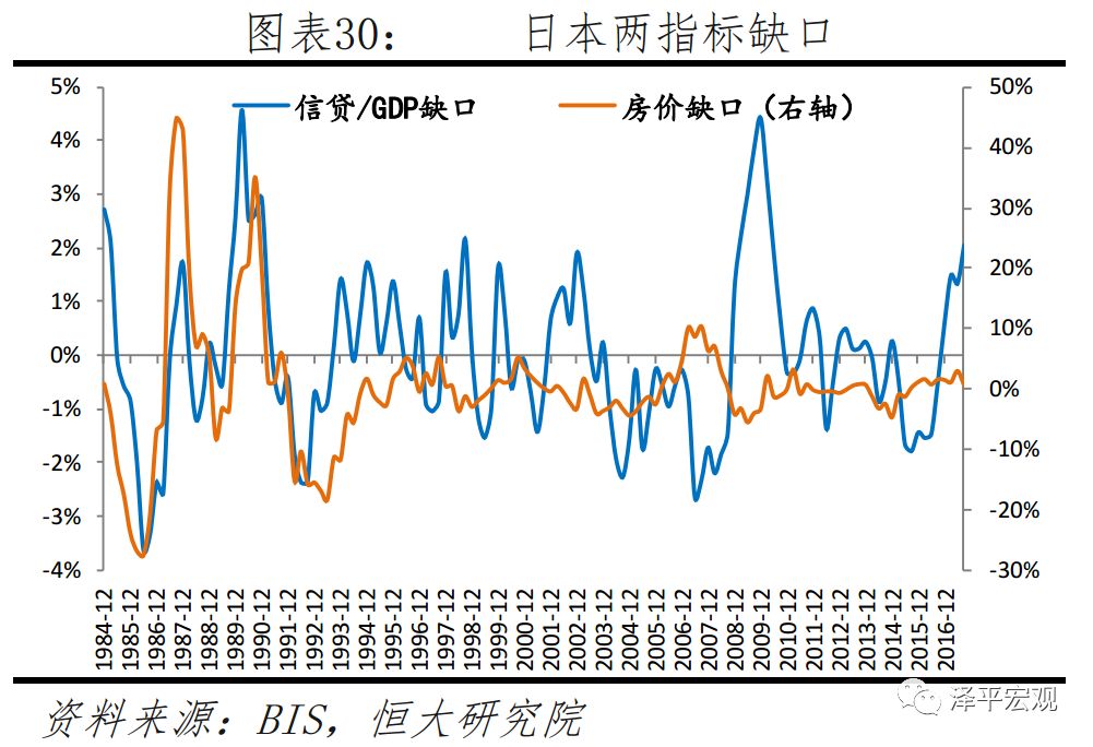 1999年世界经济总量(3)