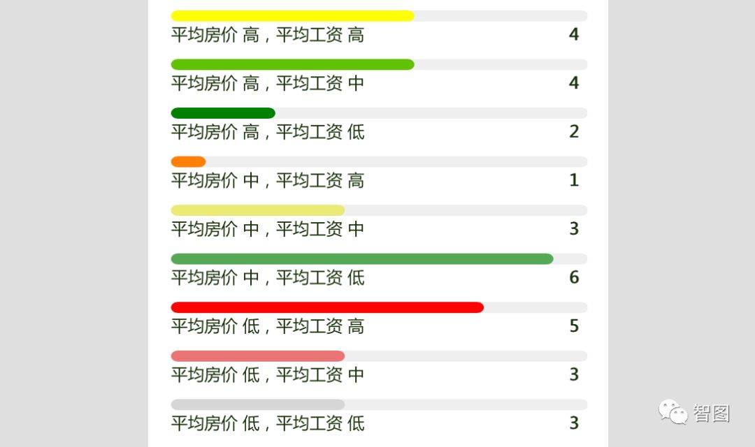 甘肃和上海哪个人口密度大_甘肃人口图(2)