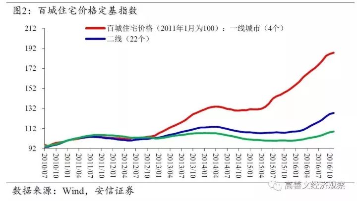 中国乡镇人口数量_中国人口数量变化图(3)