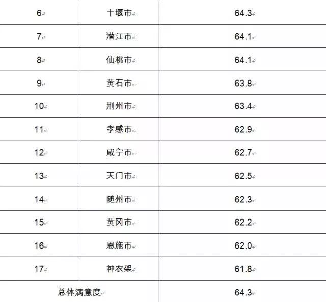 二0一八年全国经济总量排名_德国经济总量世界排名(3)