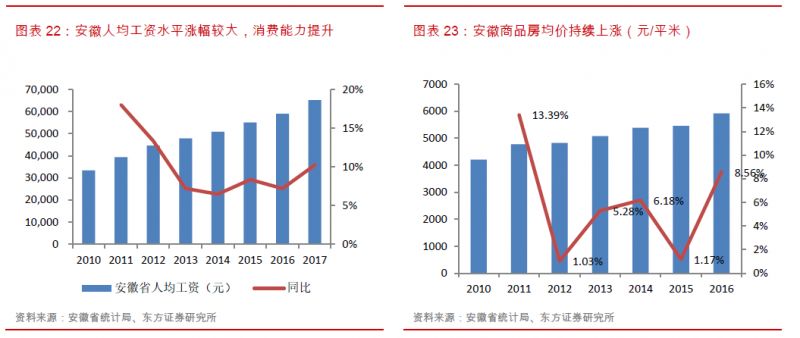 内衣盈利模式_盈利模式(2)