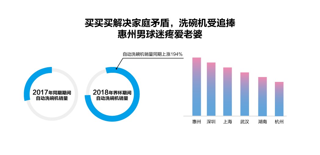 内衣店卖什么提高销量_卖内衣店取什么名