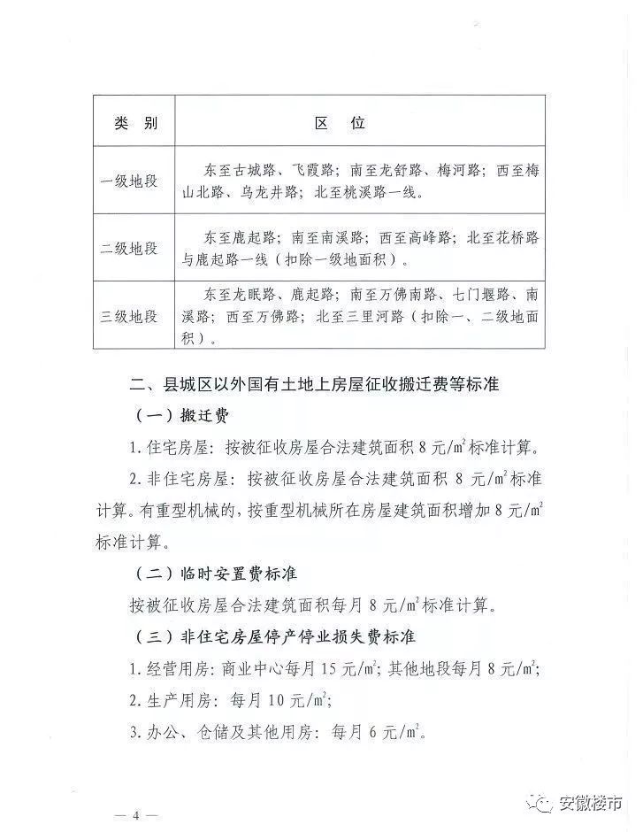 舒城拆迁人口保险赔偿标准_舒城中学图片(2)