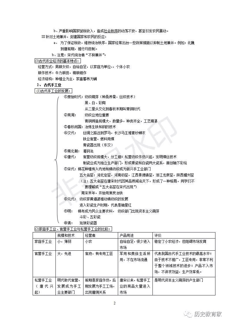 凡提纲的人口(2)