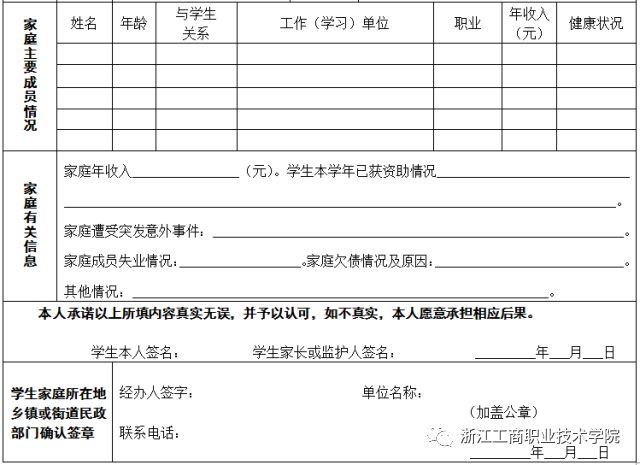 家庭经济情况调查表_家庭经济情况调查表-新生快来 手把手教你......填个表