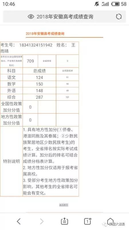 热烈祝贺泗县二中王雨晴同学709分勇夺全省理科第二名