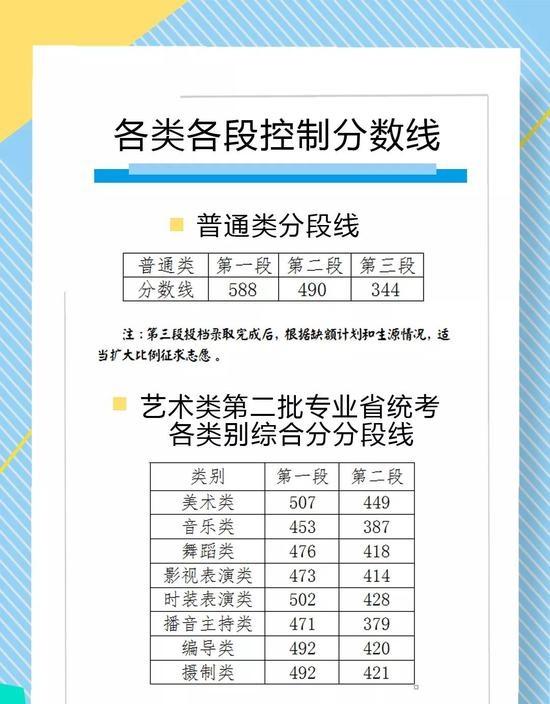 甘肃人口2018总人数_甘肃人口分布图